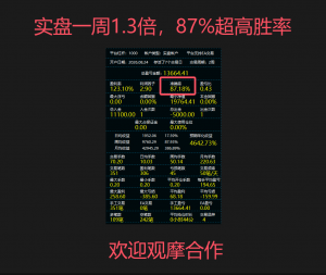 87%胜率，一周翻倍多-EAHub外汇论坛
