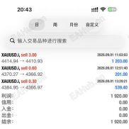 人工信号，上次3个月做了270倍，任意平台-EAHub外汇论坛