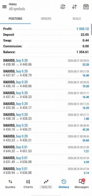我测试了近1600个EA，最终只留下2个-EAHub外汇论坛