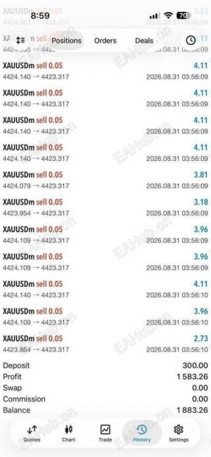 测试了 30+ 个 EA……最终只有 2 个脱颖而出！-EAHub外汇论坛