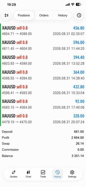 先保护本金，再追求利润——这才是外汇交易之道-EAHub外汇论坛