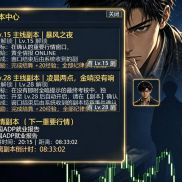 【《重生成为交易员，我觉醒了金哨系统》】这次我先求生存再追逐收益-EAHub外汇论坛