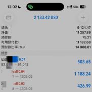 这就是对信任我们的人最大的回馈，行情虽有震荡，耐心等等趋势来临一切都好了[66-EAHub外汇论坛