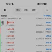 这就是对信任我们的人最大的回馈，行情虽有震荡，耐心等等趋势来临一切都好了[66-EAHub外汇论坛