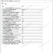 【二娃的伤】 一单一结 源码-EAHub外汇论坛