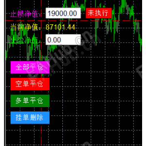 【RD净值风控 v2.8】户级止盈止损+一键平仓面板-EAHub外汇论坛