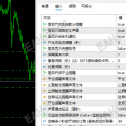 【RD仓位变化提醒 v 2.8】多音效通知 操盘必备-EAHub外汇论坛
