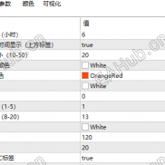 【本地时间+价格 V2.8】多时区对照及裸K分析设计-EAHub外汇论坛