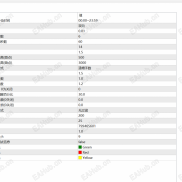 【【金孔雀顺势策略】】ATR动态加仓 多重趋势过滤 全方位风控体系 智能止盈止损-EAHub外汇论坛