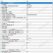 【星环ea】趋势马丁类-EAHub外汇论坛