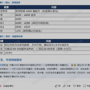 黄金日内行情分析 ｜2026 年 9 月 3 日（周四） ：回踩之后反弹，且看支撑力度-EAHub外汇论坛