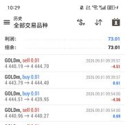 同样的工具在不同人的手里，也能出现不一样的结果。
跑趋势EA最重要懂得看是一分-EAHub外汇论坛