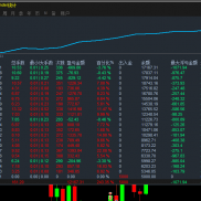 研发一年的EA  最终结果真的让人满意！5000美金本金 8个月盈利20倍以上 欢迎大家-EAHub外汇论坛