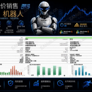 【Scalping Robot Pro MT5 】超级剥头皮，专业交易系统-EAHub外汇论坛