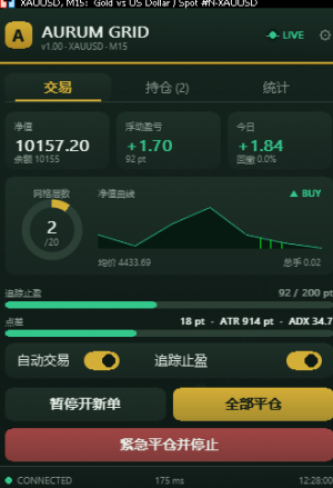 有这款EA吗？有的来聊聊 当宝的别来了哈~-EAHub外汇论坛