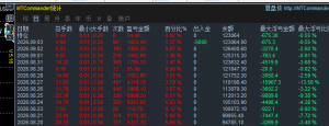大家的如何 我们最近还挺稳
详情见：[url]https://www.eahub.cn/thread-192957-1-EAHub外汇论坛