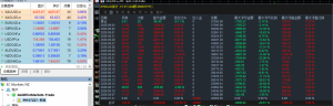 #MT5   
服务器：GoldFireMarkets-Trade
账号：99107227
密码：Zz112233@-EAHub外汇论坛