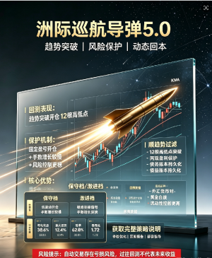 自研洲际巡航导弹一次一单咨询逻辑想 要源码的来找我拿！-EAHub外汇论坛