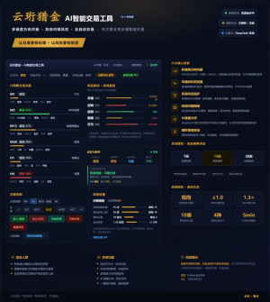 升级版核心能力（全是实打实的功能，不吹"稳赚"）
① 云珩AI助手 · 智能决策引-EAHub外汇论坛