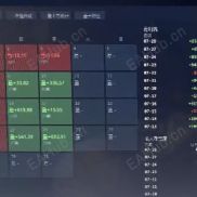 【壹马猎金手二代_ATR】智能双向突破 + 双场景解套对冲 MT5 EA 带全功能可视化驾驶舱-EAHub外汇论坛