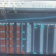圣杯马丁，今晚挑战5星大非农.最近的战绩不错-EAHub外汇论坛