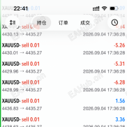 今晚五星，最大浮亏5000，盈利8000-EAHub外汇论坛