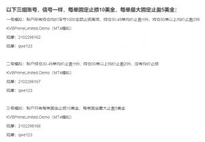 KVBPrimeLimited-Real（MT5美分实盘）
观摩：50117614
观摩：Zxc7997@-EAHub外汇论坛