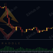 【straddle1.9】很多人都在找straddle1.9那么来了 纯公益分享-EAHub外汇论坛