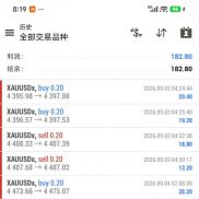 白嫖的实盘账户 一毛钱不用投入 想保票的跟我联系 我已经白嫖成功了 自己无法盈-EAHub外汇论坛