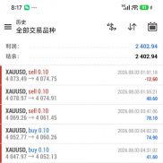 白嫖的实盘账户 一毛钱不用投入 想保票的跟我联系 我已经白嫖成功了 自己无法盈-EAHub外汇论坛
