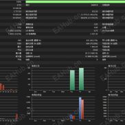 【Piner_EA_fix】一款专门打极端数据行情的EA-EAHub外汇论坛