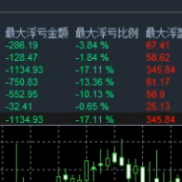 上周几款ea实盘记录  有老板看上滴滴我 对接大小工作室 有需要老板可以交流学习-EAHub外汇论坛