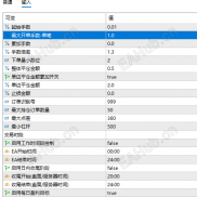 【amazing MT5版】中文变量，源码奉上-EAHub外汇论坛