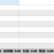 指数对冲，这两天的收益，不会爆仓，随便来-EAHub外汇论坛