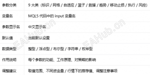 【StraddleGrid EA 】专为黄金（XAUUSD）M5 周期设计，核心思路是双向挂网 + 盈利收割-EAHub外汇论坛
