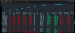T4黄金刷单策略，可以测试-EAHub外汇论坛
