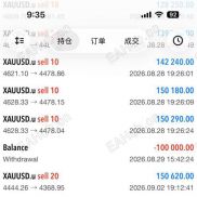4天时间从6000打到1534000美刀-这不是传奇是真实的，可观摩，可考察-EAHub外汇论坛