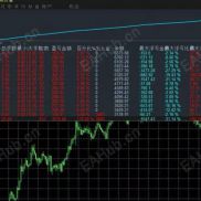【星星‑EA  】布林带双向网格DCA策略，布林带做开仓信号，震荡表现非常好-EAHub外汇论坛