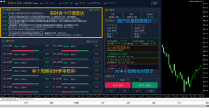 智联交易系统-EAHub外汇论坛