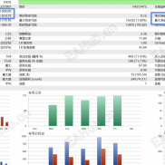 【月亮狗5.0升级版本】全网首发，主打一个稳定EA，养老EA，每天赚取一包烟钱和早点非常不错，无限制使用-EAHub外汇论坛