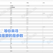 【月亮狗5.0升级版本】全网首发，主打一个稳定EA，养老EA，每天赚取一包烟钱和早点非常不错，无限制使用-EAHub外汇论坛