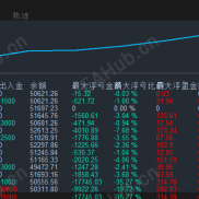 【龙王EA · 防爆终极版】真正的“防爆”，不是靠运气，是靠层层递进的风控体系-EAHub外汇论坛