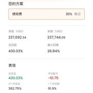 把每一笔交易当作独立的数学期望去执行，胜不骄，败不馁，数据会证明一切-EAHub外汇论坛