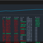 把每一笔交易当作独立的数学期望去执行，胜不骄，败不馁，数据会证明一切-EAHub外汇论坛