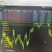 有没有喜欢短期翻仓的，1-2天风险期-EAHub外汇论坛