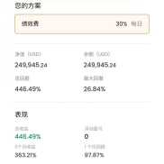 止损不是认输，而是为下一次更好的进攻保留子弹。-EAHub外汇论坛