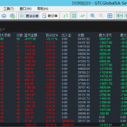 拯救爆仓无数
无处安放心态的交易者！
稳定稳定还是TMD稳定！
稳定盈利才能最终-EAHub外汇论坛