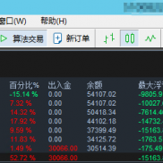 拯救爆仓无数
无处安放心态的交易者！
稳定稳定还是TMD稳定！
稳定盈利才能最终-EAHub外汇论坛