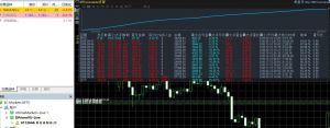 MT5对冲策略 收益95%，最大浮亏30%DPrimeVU-Live观摩：6112644密码Doo2644@-EAHub外汇论坛