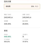 市场的每一个高低点，都是无数贪婪与恐惧堆砌出来的墓碑；敬畏市场，才能全身而-EAHub外汇论坛